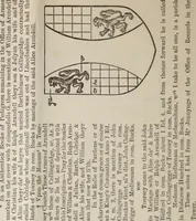 An illustration from Miscellanea genealogica et heraldica : (1883)