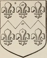 An illustration from Miscellanea genealogica et heraldica : (1883)