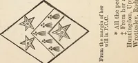 An illustration from Miscellanea genealogica et heraldica : (1883)