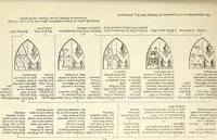 Picture 53 of 270 from Miscellanea genealogica et heraldica : (1868), leaf 191