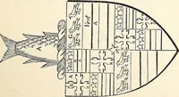 Picture 64 of 270 from Miscellanea genealogica et heraldica : (1868), leaf 222