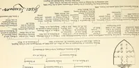 Picture 66 of 270 from Miscellanea genealogica et heraldica : (1868), leaf 225
