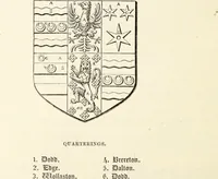 Picture 75 of 270 from Miscellanea genealogica et heraldica : (1868), leaf 237