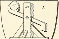 Picture 110 of 270 from Miscellanea genealogica et heraldica : (1868), leaf 333