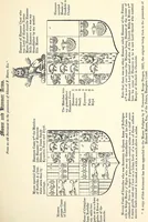 Picture 117 of 270 from Miscellanea genealogica et heraldica : (1868), leaf 344