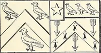 An illustration from Miscellanea genealogica et heraldica : (1868)