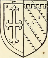 Picture 189 of 270 from Miscellanea genealogica et heraldica : (1868), leaf 529