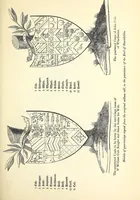 Picture 231 of 270 from Miscellanea genealogica et heraldica : (1868), leaf 658