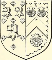 Picture 239 of 270 from Miscellanea genealogica et heraldica : (1868), leaf 672