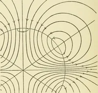 An illustration from Miscellaneous papers (1896)