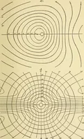 An illustration from Miscellaneous papers (1896)