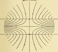 An illustration from Miscellaneous papers (1896)