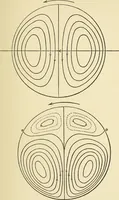 An illustration from Miscellaneous papers (1896)