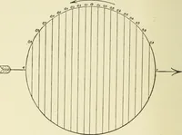 An illustration from Miscellaneous papers (1896)