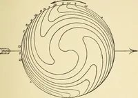 An illustration from Miscellaneous papers (1896)
