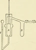 An illustration from Miscellaneous papers (1896)