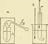 An illustration from Miscellaneous papers (1896)