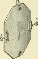 An illustration from Miscellaneous papers (1896)
