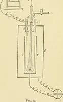 An illustration from Miscellaneous papers (1896)