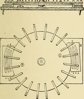 An illustration from Miscellaneous papers (1896)