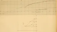 An illustration from Miscellaneous scientific papers: (1881)