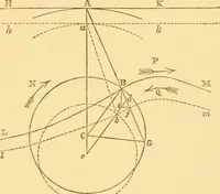 An illustration from Miscellaneous scientific papers: (1881)