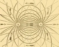 An illustration from Miscellaneous scientific papers: (1881)