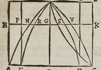 Picture 5 of 51 from Miscellanevm hyperbolicvm, et parabolicvm : in qvo praecipve agitvr de centris grauitatis hyperbolae, partium eiusdem, atque nonnullorum solidorum, de quibus nunquam geometria locuta est : parabola nouiter quadratur dupliciter : ducuntur infinitarum parabolarum tangentes : assignantur maxima inscriptibilia, minimaque circumscriptibilia : infinitis parabolis, conoidibus, ac semifusis parabolicis : aliaque geometrica noua exponuntur scitu digna (1659), leaf 105