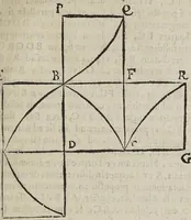 Picture 7 of 51 from Miscellanevm hyperbolicvm, et parabolicvm : in qvo praecipve agitvr de centris grauitatis hyperbolae, partium eiusdem, atque nonnullorum solidorum, de quibus nunquam geometria locuta est : parabola nouiter quadratur dupliciter : ducuntur infinitarum parabolarum tangentes : assignantur maxima inscriptibilia, minimaque circumscriptibilia : infinitis parabolis, conoidibus, ac semifusis parabolicis : aliaque geometrica noua exponuntur scitu digna (1659), leaf 119