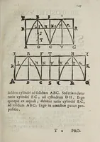 Picture 13 of 51 from Miscellanevm hyperbolicvm, et parabolicvm : in qvo praecipve agitvr de centris grauitatis hyperbolae, partium eiusdem, atque nonnullorum solidorum, de quibus nunquam geometria locuta est : parabola nouiter quadratur dupliciter : ducuntur infinitarum parabolarum tangentes : assignantur maxima inscriptibilia, minimaque circumscriptibilia : infinitis parabolis, conoidibus, ac semifusis parabolicis : aliaque geometrica noua exponuntur scitu digna (1659), leaf 161