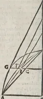 Picture 18 of 51 from Miscellanevm hyperbolicvm, et parabolicvm : in qvo praecipve agitvr de centris grauitatis hyperbolae, partium eiusdem, atque nonnullorum solidorum, de quibus nunquam geometria locuta est : parabola nouiter quadratur dupliciter : ducuntur infinitarum parabolarum tangentes : assignantur maxima inscriptibilia, minimaque circumscriptibilia : infinitis parabolis, conoidibus, ac semifusis parabolicis : aliaque geometrica noua exponuntur scitu digna (1659), leaf 196