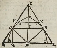 Picture 19 of 51 from Miscellanevm hyperbolicvm, et parabolicvm : in qvo praecipve agitvr de centris grauitatis hyperbolae, partium eiusdem, atque nonnullorum solidorum, de quibus nunquam geometria locuta est : parabola nouiter quadratur dupliciter : ducuntur infinitarum parabolarum tangentes : assignantur maxima inscriptibilia, minimaque circumscriptibilia : infinitis parabolis, conoidibus, ac semifusis parabolicis : aliaque geometrica noua exponuntur scitu digna (1659), leaf 207