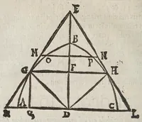 Picture 20 of 51 from Miscellanevm hyperbolicvm, et parabolicvm : in qvo praecipve agitvr de centris grauitatis hyperbolae, partium eiusdem, atque nonnullorum solidorum, de quibus nunquam geometria locuta est : parabola nouiter quadratur dupliciter : ducuntur infinitarum parabolarum tangentes : assignantur maxima inscriptibilia, minimaque circumscriptibilia : infinitis parabolis, conoidibus, ac semifusis parabolicis : aliaque geometrica noua exponuntur scitu digna (1659), leaf 216