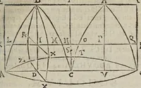 Picture 28 of 51 from Miscellanevm hyperbolicvm, et parabolicvm : in qvo praecipve agitvr de centris grauitatis hyperbolae, partium eiusdem, atque nonnullorum solidorum, de quibus nunquam geometria locuta est : parabola nouiter quadratur dupliciter : ducuntur infinitarum parabolarum tangentes : assignantur maxima inscriptibilia, minimaque circumscriptibilia : infinitis parabolis, conoidibus, ac semifusis parabolicis : aliaque geometrica noua exponuntur scitu digna (1659), leaf 283