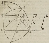 Picture 35 of 51 from Miscellanevm hyperbolicvm, et parabolicvm : in qvo praecipve agitvr de centris grauitatis hyperbolae, partium eiusdem, atque nonnullorum solidorum, de quibus nunquam geometria locuta est : parabola nouiter quadratur dupliciter : ducuntur infinitarum parabolarum tangentes : assignantur maxima inscriptibilia, minimaque circumscriptibilia : infinitis parabolis, conoidibus, ac semifusis parabolicis : aliaque geometrica noua exponuntur scitu digna (1659), leaf 337