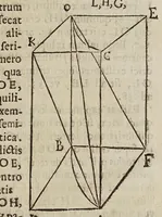 Picture 36 of 51 from Miscellanevm hyperbolicvm, et parabolicvm : in qvo praecipve agitvr de centris grauitatis hyperbolae, partium eiusdem, atque nonnullorum solidorum, de quibus nunquam geometria locuta est : parabola nouiter quadratur dupliciter : ducuntur infinitarum parabolarum tangentes : assignantur maxima inscriptibilia, minimaque circumscriptibilia : infinitis parabolis, conoidibus, ac semifusis parabolicis : aliaque geometrica noua exponuntur scitu digna (1659), leaf 345