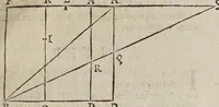 Picture 37 of 51 from Miscellanevm hyperbolicvm, et parabolicvm : in qvo praecipve agitvr de centris grauitatis hyperbolae, partium eiusdem, atque nonnullorum solidorum, de quibus nunquam geometria locuta est : parabola nouiter quadratur dupliciter : ducuntur infinitarum parabolarum tangentes : assignantur maxima inscriptibilia, minimaque circumscriptibilia : infinitis parabolis, conoidibus, ac semifusis parabolicis : aliaque geometrica noua exponuntur scitu digna (1659), leaf 359
