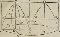 Picture 46 of 51 from Miscellanevm hyperbolicvm, et parabolicvm : in qvo praecipve agitvr de centris grauitatis hyperbolae, partium eiusdem, atque nonnullorum solidorum, de quibus nunquam geometria locuta est : parabola nouiter quadratur dupliciter : ducuntur infinitarum parabolarum tangentes : assignantur maxima inscriptibilia, minimaque circumscriptibilia : infinitis parabolis, conoidibus, ac semifusis parabolicis : aliaque geometrica noua exponuntur scitu digna (1659), leaf 437