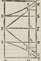 Picture 4 of 51 from Miscellanevm hyperbolicvm, et parabolicvm : in qvo praecipve agitvr de centris grauitatis hyperbolae, partium eiusdem, atque nonnullorum solidorum, de quibus nunquam geometria locuta est : parabola nouiter quadratur dupliciter : ducuntur infinitarum parabolarum tangentes : assignantur maxima inscriptibilia, minimaque circumscriptibilia : infinitis parabolis, conoidibus, ac semifusis parabolicis : aliaque geometrica noua exponuntur scitu digna (1659), leaf 70