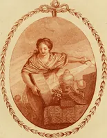 Picture 23 of 55 from Miscellanies relating to the arts (1785), leaf 170