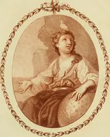 Picture 39 of 55 from Miscellanies relating to the arts (1785), leaf 322