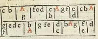 Picture 2 of 35 from Missale Romanum ex decreto Sacrosancti Concilij Tridentini restitutum : Pii V. Pont. Max. iussu editum et Clementis VIII. auctoritte recognitum (1623), leaf 12