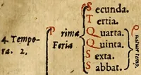 Picture 300 of 300 from Missale romanvm, ex decreto sacrosancti Concilij Tridentini restitum (1575), leaf 768