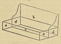 An illustration from Miss Beecher's domestic receipt book; designed as a supplement to her Treatise on domestic economy (1862)