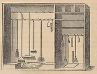 Picture 6 of 11 from Miss Beecher's domestic receipt book; designed as a supplement to her Treatise on domestic economy (1862), leaf 280