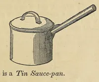 Picture 10 of 11 from Miss Beecher's domestic receipt book; designed as a supplement to her Treatise on domestic economy (1862), leaf 287