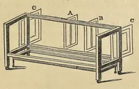 Picture 11 of 11 from Miss Beecher's domestic receipt book; designed as a supplement to her Treatise on domestic economy (1862), leaf 289