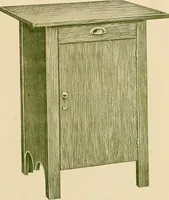 An illustration from Mission furniture : also fine cabinet work to order. (1908)