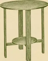 An illustration from Mission furniture : also fine cabinet work to order. (1908)