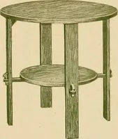 An illustration from Mission furniture : also fine cabinet work to order. (1908)